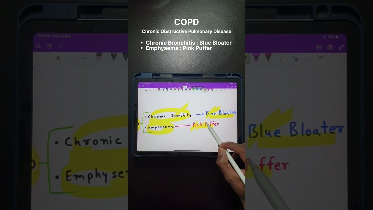 Chronic Obstructive Pulmonary Disease (COPD) #tcml #shorts