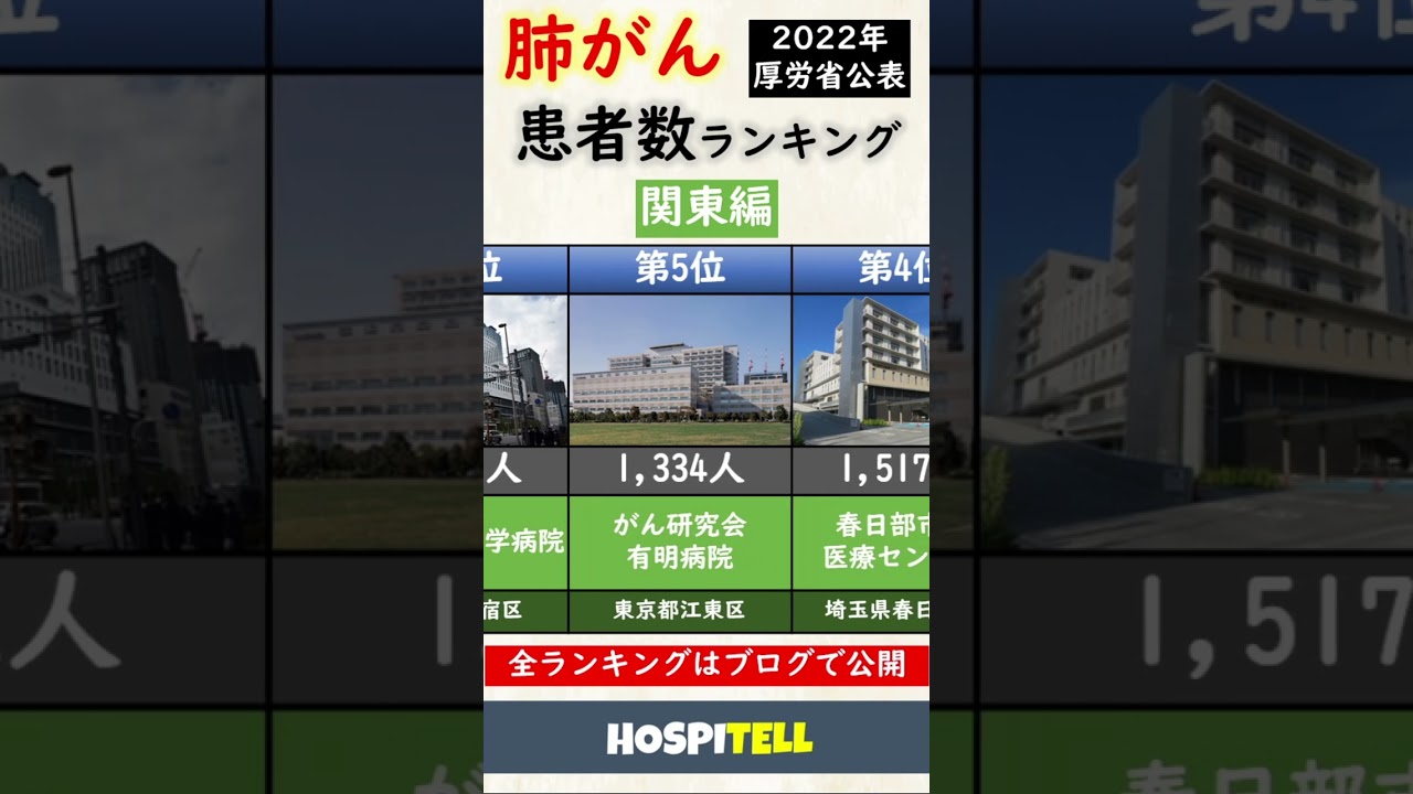 【肺がん】患者数の多い病院ランキング【関東版】#shorts